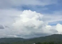 previsão do tempo Coronel Fabriciano