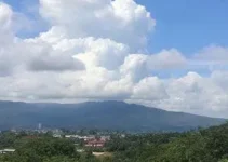 previsão do tempo em Coronel Fabriciano