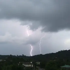 Previsão do tempo em Coronel Fabriciano