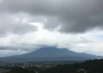 previsão do tempo em Coronel Fabriciano