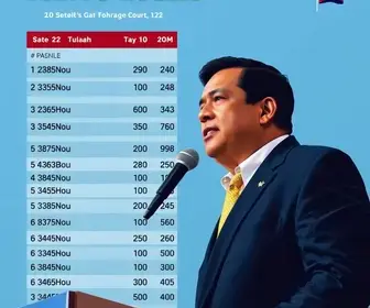 apuração ao vivo eleições 2026