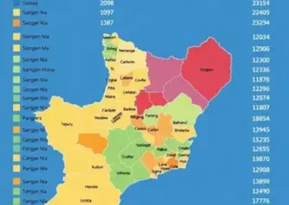 Últimas noticias de Coronel Fabriciano