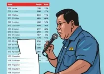 Eleições 2026 em Coronel Fabriciano