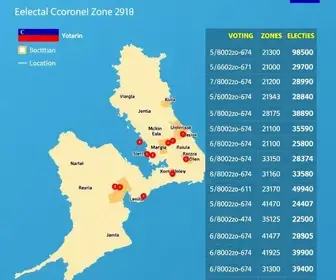 97ª zona eleitoral em Coronel Fabriciano